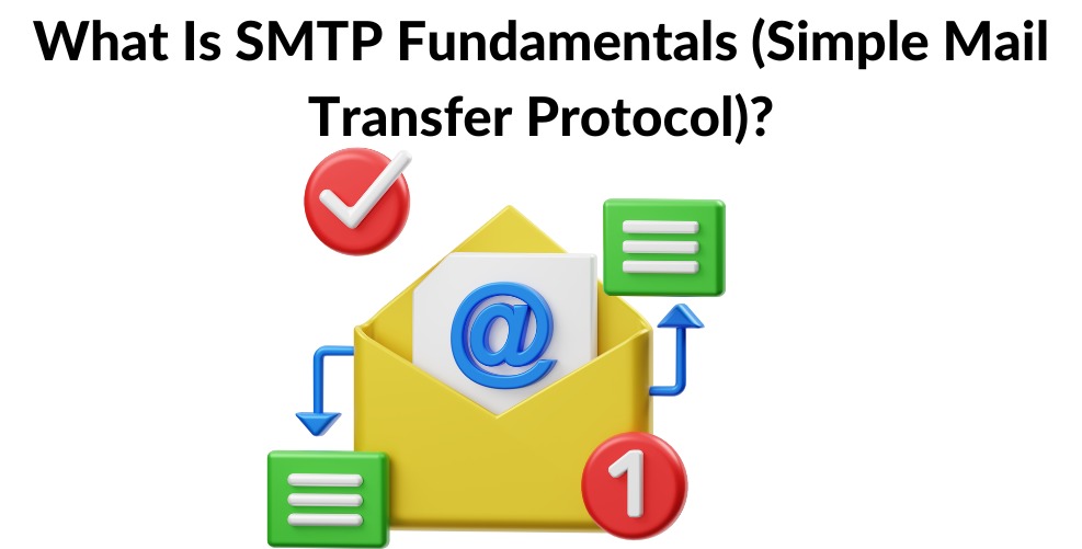 Learn The Fundamentals Of SMTP Email 2023: What Is SMTP?