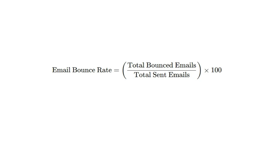 Calculating Email Bounce Rate