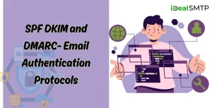 SPF DKIM and DMARC- Email Authentication Protocols