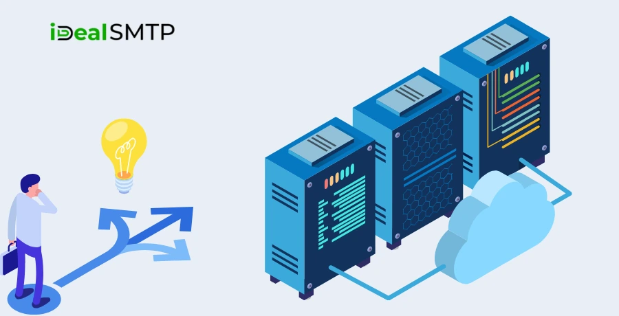 Choosing an SMTP Port for Maximum Deliverability